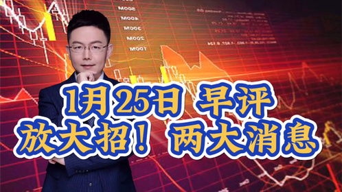 滬指漲0.53%收于2770點，市場今日展望與盤前兩大消息解析